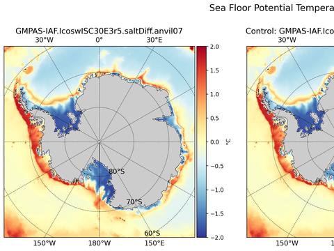 Antarctic Seafloor Maps