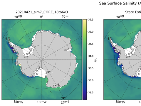 Antarctic Salinity