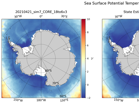 Antarctic Potential Temperature