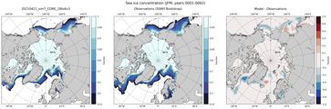 JFM Climatology Map of Northern-Hemisphere Sea-Ice Concentration