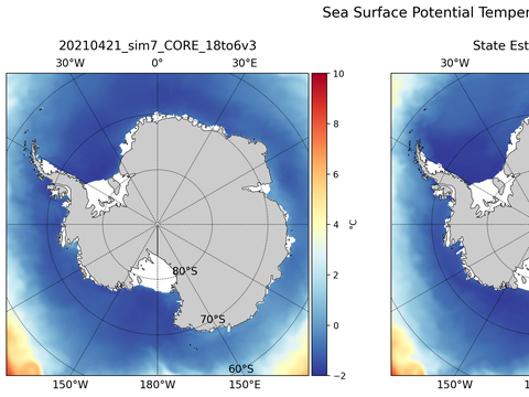 Antarctic Potential Temperature