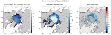 JAS Climatology Map of Northern-Hemisphere Sea-Ice Concentration