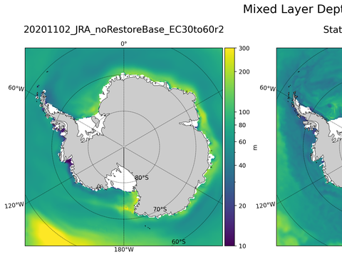Antarctic Mixed Layer Depth