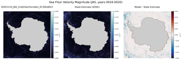 JAS Velocity Magnitude