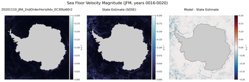JFM Velocity Magnitude