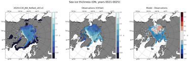 ON Climatology Map of Northern-Hemisphere Sea-Ice Thickness.