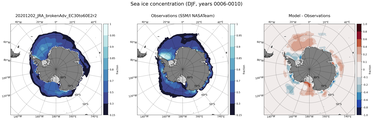 DJF Climatology Map of Southern-Hemisphere Sea-Ice Concentration