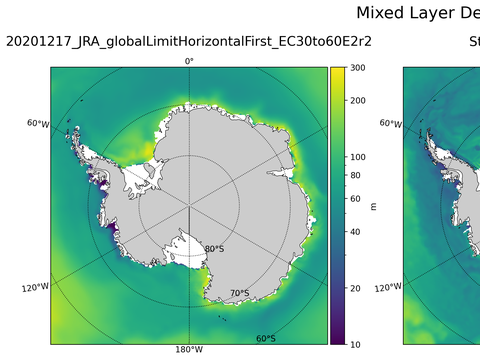Antarctic Mixed Layer Depth