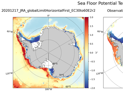 Antarctic Seafloor Maps