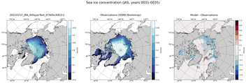 JAS Climatology Map of Northern-Hemisphere Sea-Ice Concentration