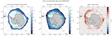 JJA Climatology Map of Southern-Hemisphere Sea-Ice Concentration