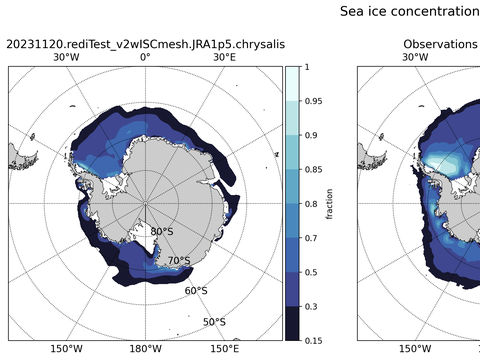 Antarctic Extended Southern-Hemisphere Sea-Ice Concentration