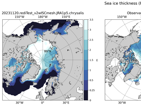 Arctic Extended Northern-Hemisphere Sea-Ice Thickness