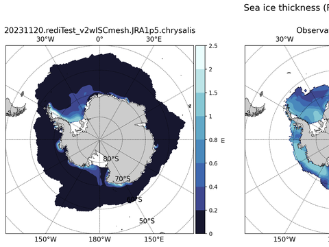 Antarctic Extended Southern-Hemisphere Sea-Ice Thickness
