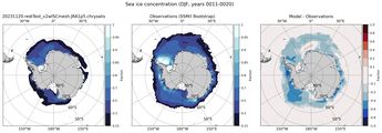DJF Climatology Map of Southern-Hemisphere Sea-Ice Concentration. <br> Observations: SSM/I Bootstrap