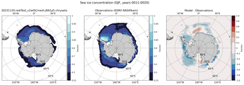 DJF Climatology Map of Southern-Hemisphere Sea-Ice Concentration. <br> Observations: SSM/I NASATeam