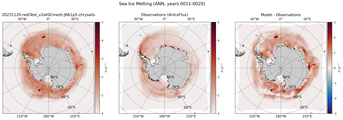 ANN ANN Climatology Map of Southern-Hemisphere Sea Ice Melting
