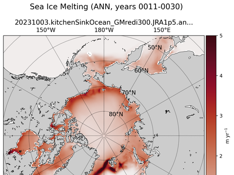 Arctic Extended Northern-Hemisphere Sea Ice Melting