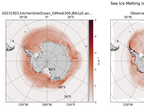 Antarctic Extended Southern-Hemisphere Sea Ice Melting
