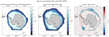 JJA Climatology Map of Southern-Hemisphere Sea-Ice Concentration. <br> Observations: SSM/I Bootstrap