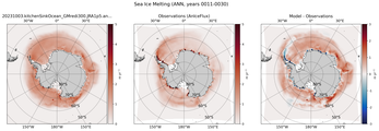 ANN ANN Climatology Map of Southern-Hemisphere Sea Ice Melting