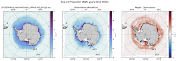 ANN ANN Climatology Map of Southern-Hemisphere Sea Ice Production