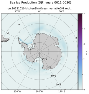 DJF DJF Climatology Map of Southern-Hemisphere Sea Ice Production