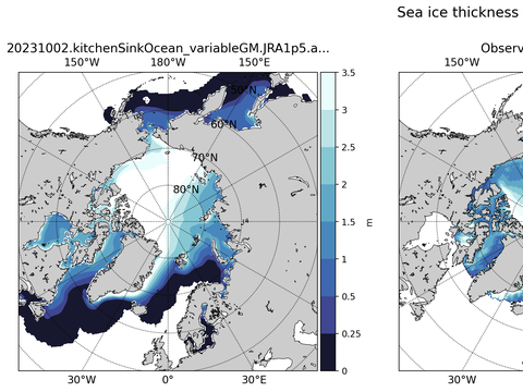 Arctic Extended Northern-Hemisphere Sea-Ice Thickness