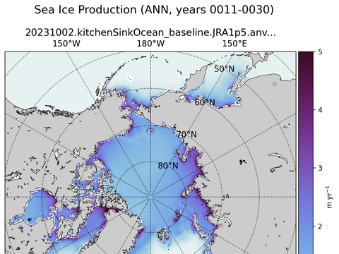 Arctic Extended Northern-Hemisphere Sea Ice Production