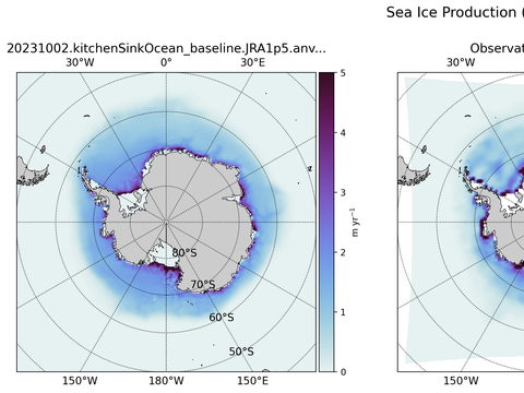 Antarctic Extended Southern-Hemisphere Sea Ice Production
