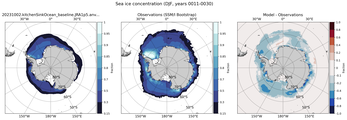 DJF Climatology Map of Southern-Hemisphere Sea-Ice Concentration. <br> Observations: SSM/I Bootstrap