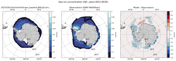 DJF Climatology Map of Southern-Hemisphere Sea-Ice Concentration. <br> Observations: SSM/I NASATeam