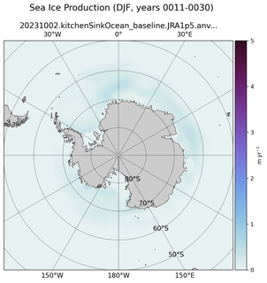 DJF DJF Climatology Map of Southern-Hemisphere Sea Ice Production