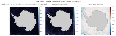 ANN Velocity Magnitude